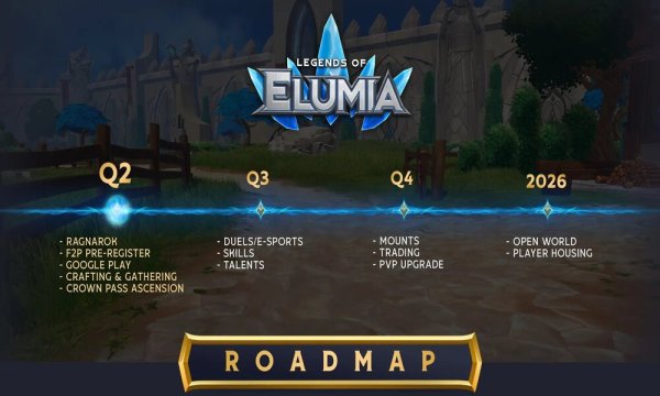 Legends of Elumia Reveals 2025 Roadmap, Teases F2P Mobile Launch | PlayToEarn