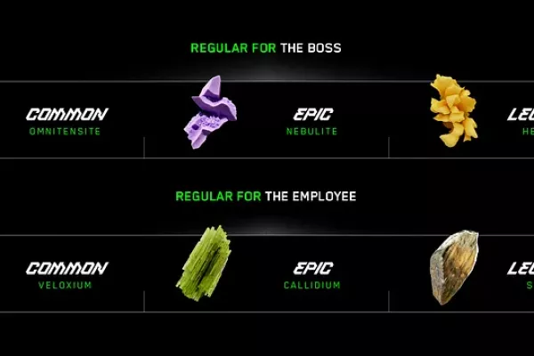 SIDUS HEROES Introduces Organizations Module with Full Functionality | PlayToEarn