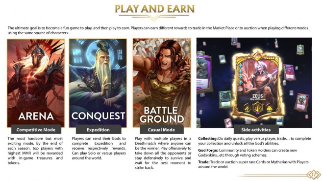 Mytheria - Clash of Pantheons